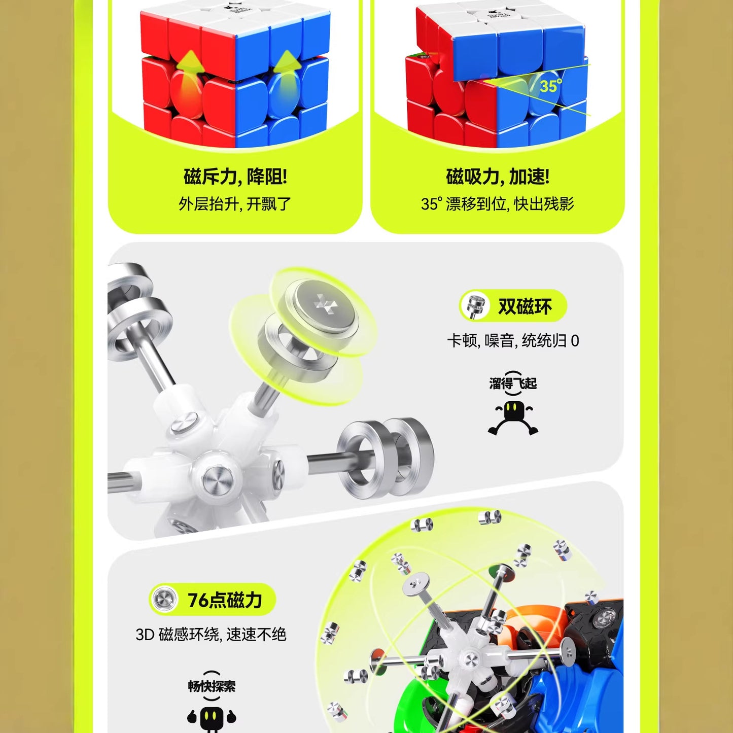 GAN Swift Block 3x3 Super Maglev UV