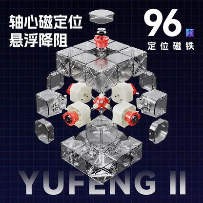 Sengso YuFeng II 3x3