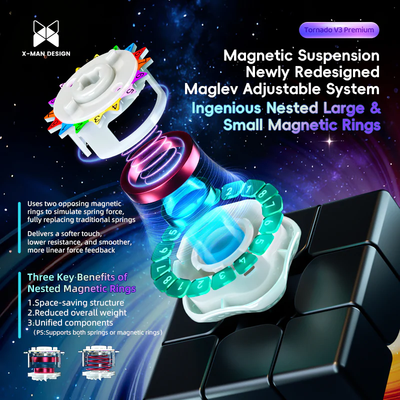 X-Man Tornado V3 3x3 Premium – CubeIn