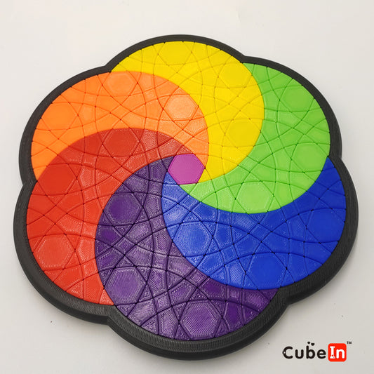 C4U Rainbow Arecibo Plus