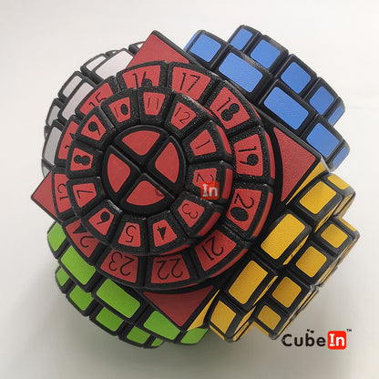 マスターサンダイヤル