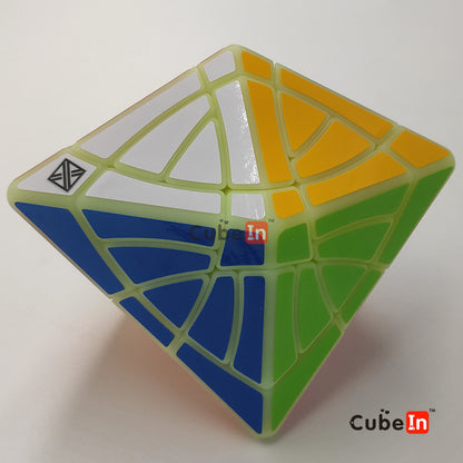 x² 未包紮的斜蝶骨立方體