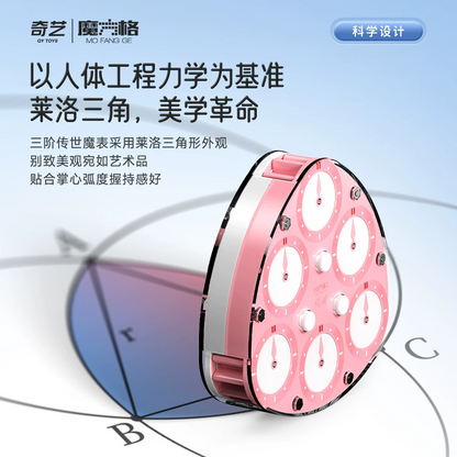 奇艺勒洛三角图例时钟