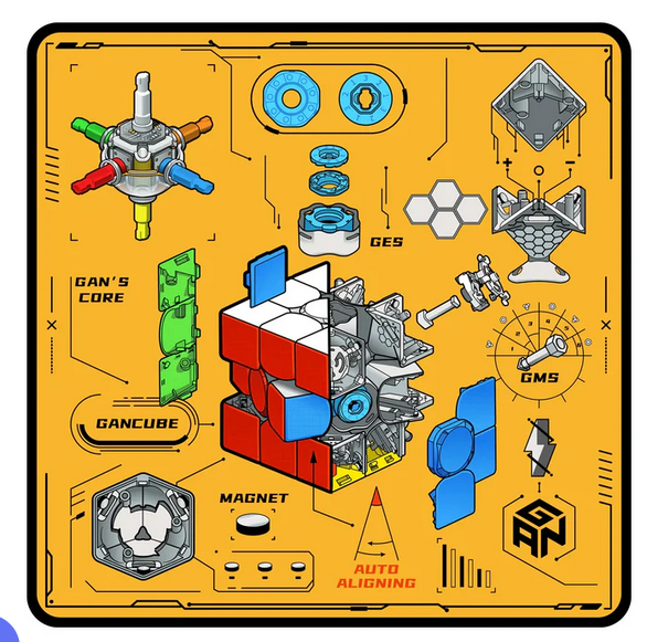 Tapete de entrenamiento Gan