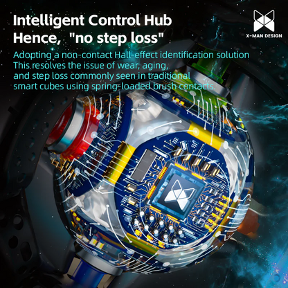 Cubo inteligente Qiyi Tornado V4 AI (banco de energía)