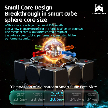 Cubo inteligente Qiyi Tornado V4 AI (banco de energía)