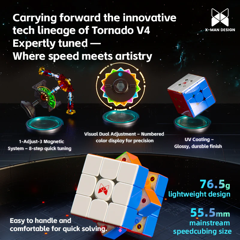 Cubo inteligente Qiyi Tornado V4 AI (banco de energía)