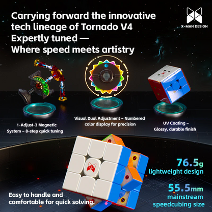 Cubo inteligente Qiyi Tornado V4 AI (banco de energía)