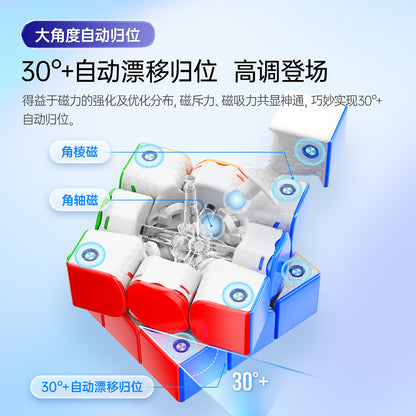 GAN356 Maglev 3x3