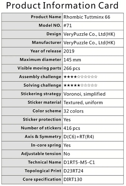 Verypuzzle #71-Rhombic Tuttminx 66 - CubeIn