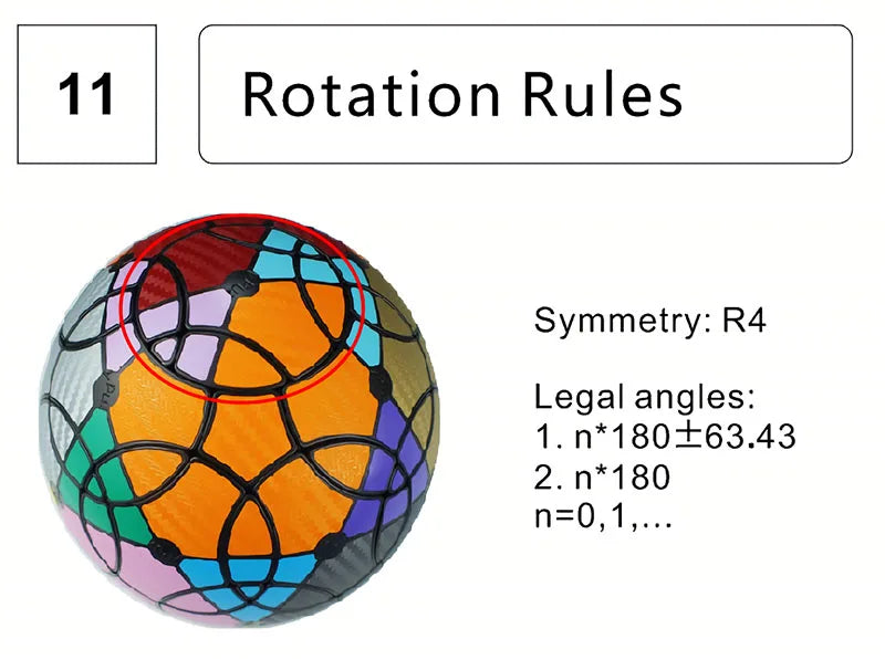 Verypuzzle #62-RT V1.0  Rhombic Triacontahedron - CubeIn