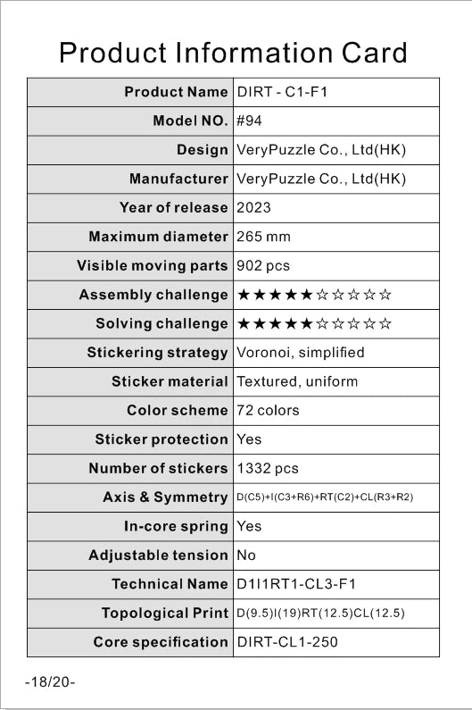 Verypuzzle #94 Kits de bricolaje DIRT-CL1-F1