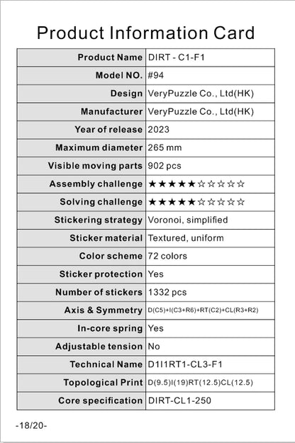 Kits DIY Verypuzzle #94 DIRT-CL1-F1