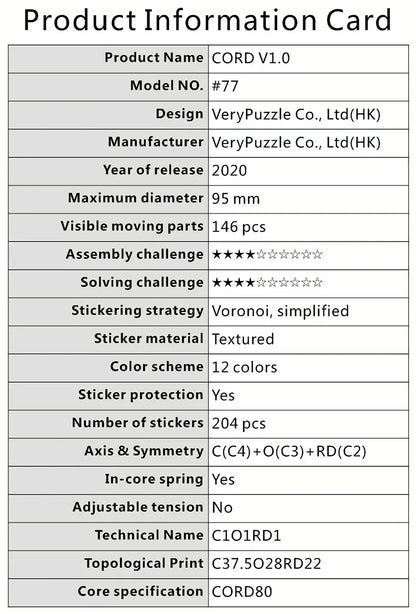 Verypuzzle #77 CORD V1.0