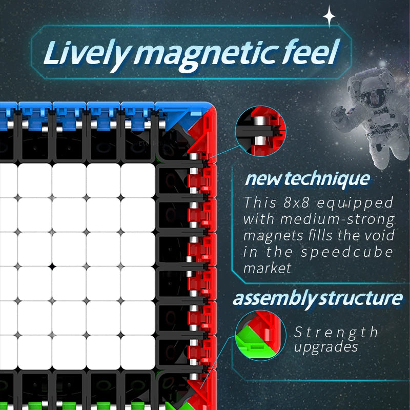 8x8 M Galaxy Magnetic Diansheng