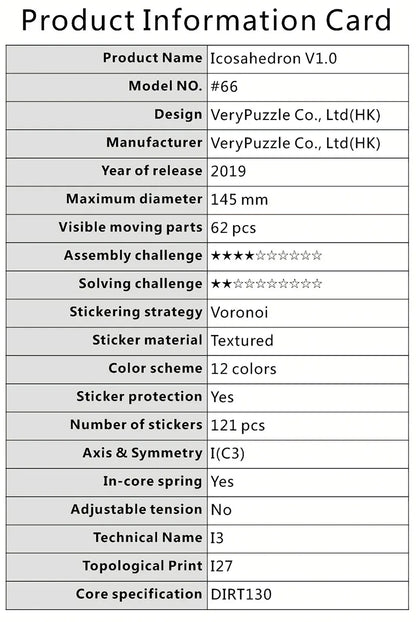 Verypuzzle #66 Icosahedron V1.0 - CubeIn