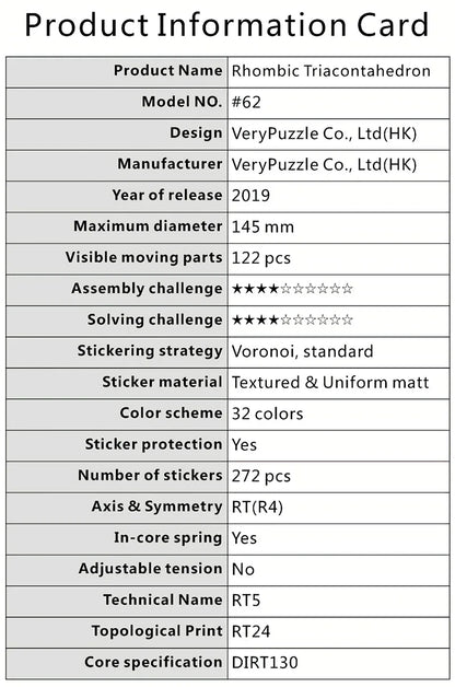 Verypuzzle #62-RT V1.0  Rhombic Triacontahedron - CubeIn