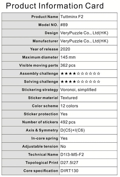 Verypuzzle #89 Tuttminx F2