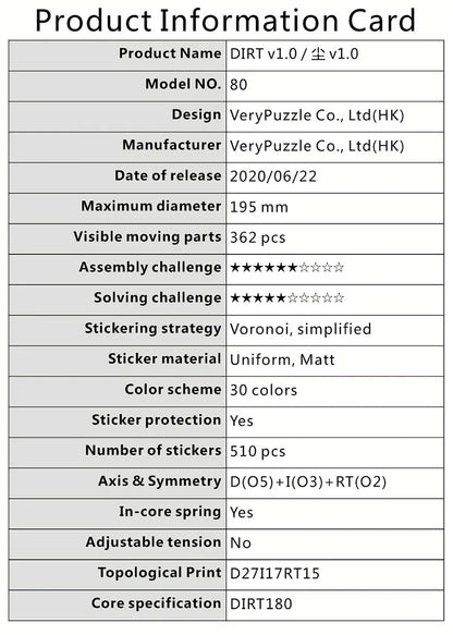 Verypuzzle #80-DIRT V1.0