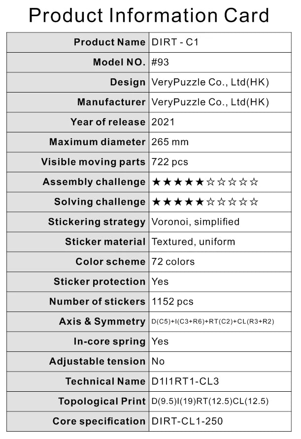 Verypuzzle #93 DIRT C1