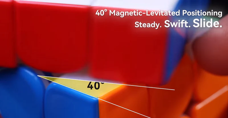GAN16 MagLev Max UV 3x3