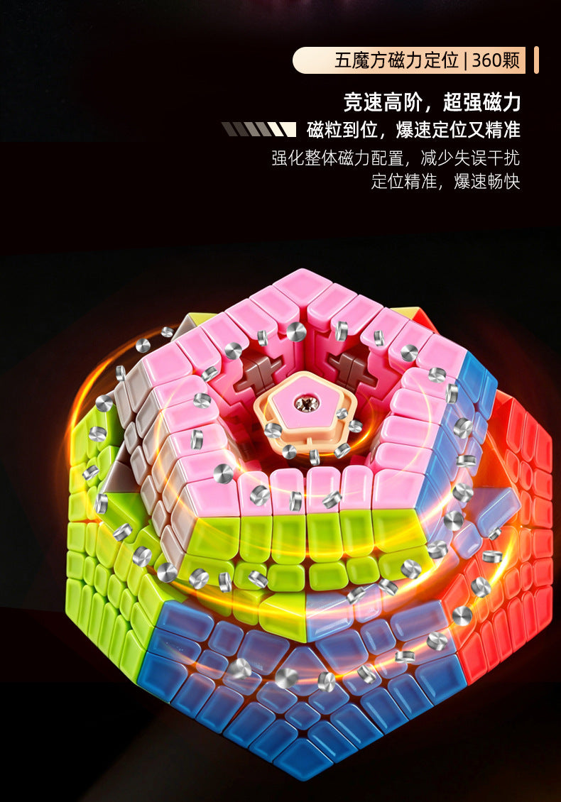 Sengso Xiaosheng mini size Elite kilominx M