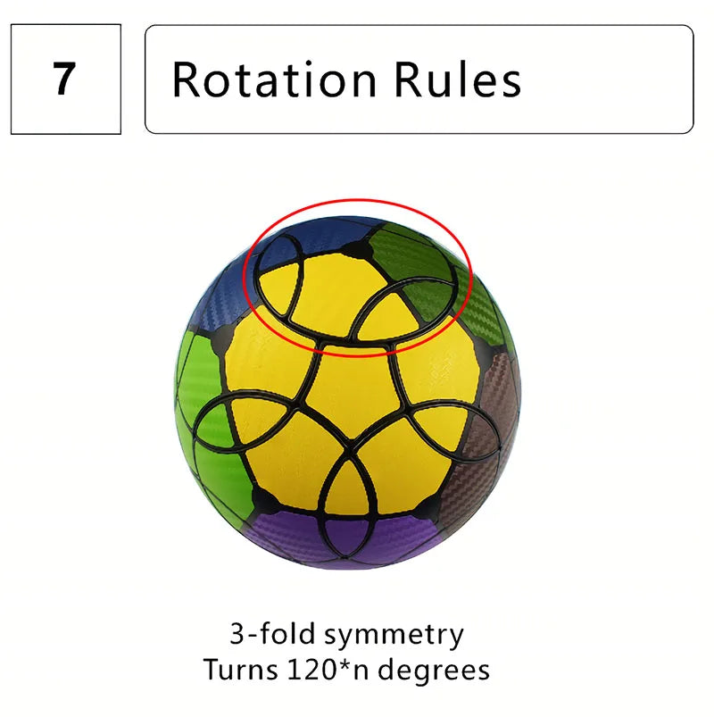 Verypuzzle #66 Icosahedron V1.0 - CubeIn